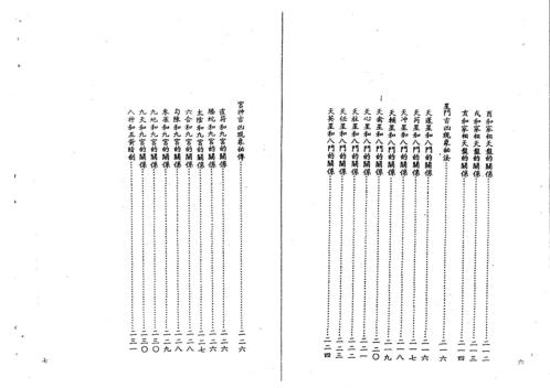 透派奇门大法_张耀文.pdf