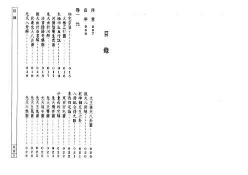 新编阳宅爱众篇_张觉正.pdf