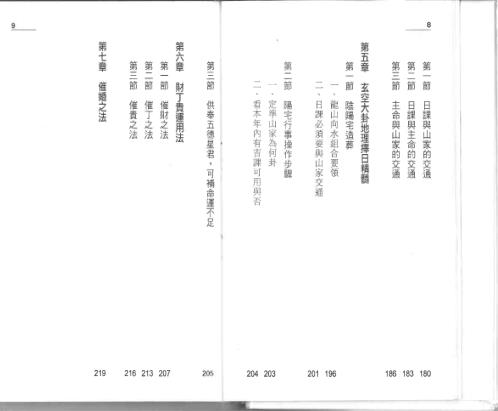 玄空大卦择日法_张财通.pdf