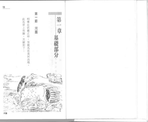 玄空大卦择日法_张财通.pdf