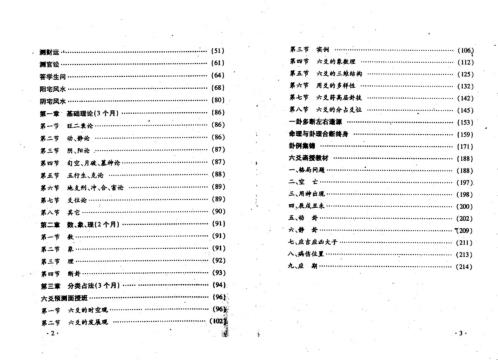 六爻面授课堂笔记_张鼎.pdf