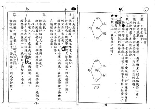 形家数理姓名学笔记.pdf