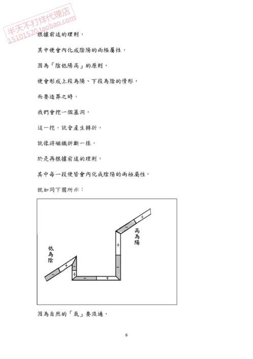 形峦阴阳法风水图文讲解_一.pdf