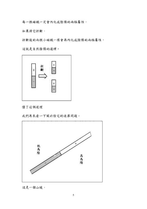 形峦阴阳法风水图文讲解_二.pdf