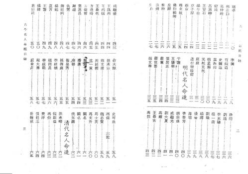 古今名人命鉴_徐乐吾.pdf