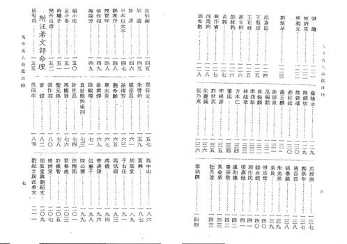 古今名人命鉴_徐乐吾.pdf