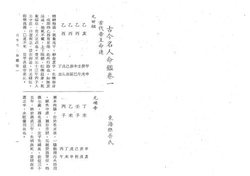 古今名人命鉴_徐乐吾.pdf