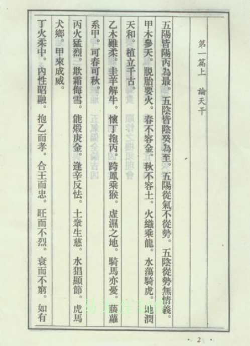 滴天髓征义_徐乐吾.pdf