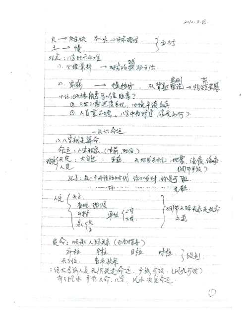 正统八字笔记_徐伟刚.pdf