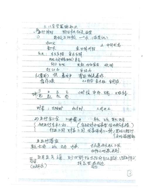 正统八字笔记_徐伟刚.pdf