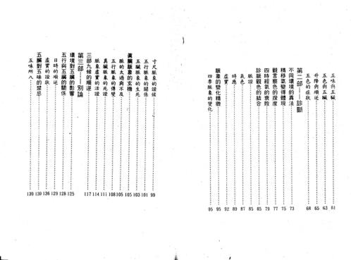 五行预测百病_徐宇辳.pdf