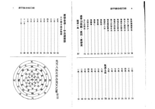 遁甲护身术_徐宇辳.pdf