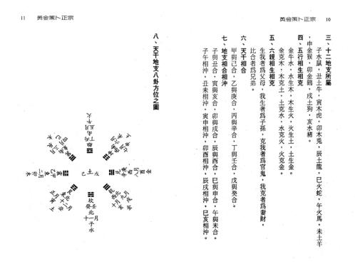 黄金策卜正宗_徐宇辳.pdf