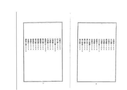 断易天机_上_古本_徐绍绵.pdf