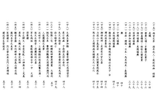 风水详谈_上_徐芹庭.pdf