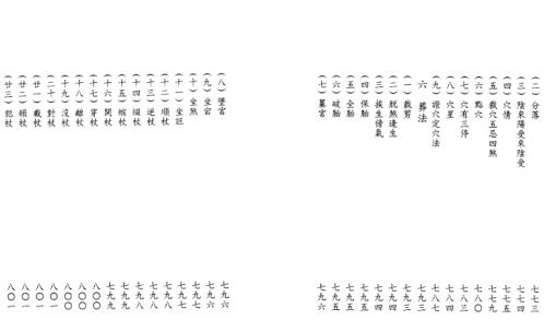 风水详谈_下_徐芹庭.pdf