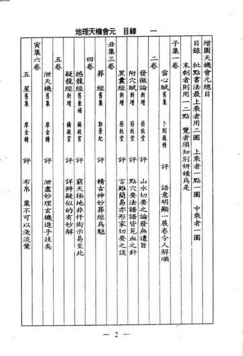 地理天机会元_下_徐试可.pdf