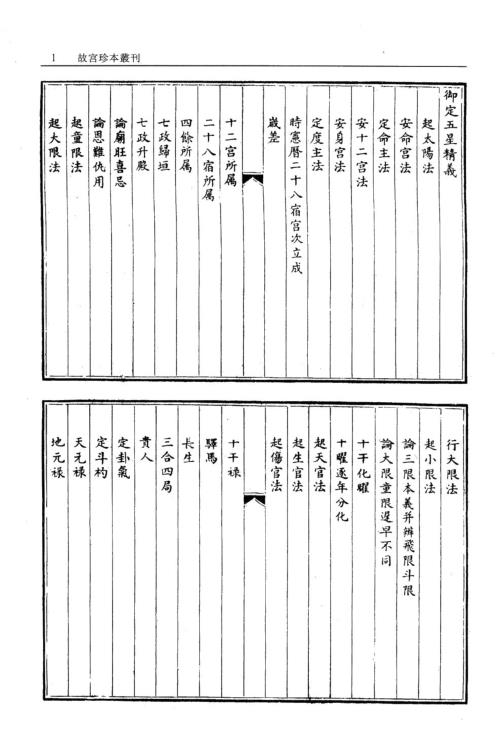 御定五星精义_星平集腋统宗_神相汇编_子平.pdf