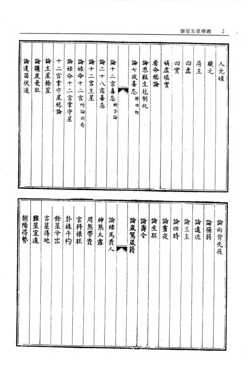 御定五星精义_星平集腋统宗_神相汇编_子平.pdf