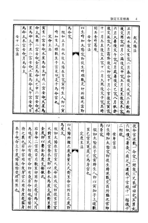 御定五星精义_星平集腋统宗_神相汇编_子平.pdf