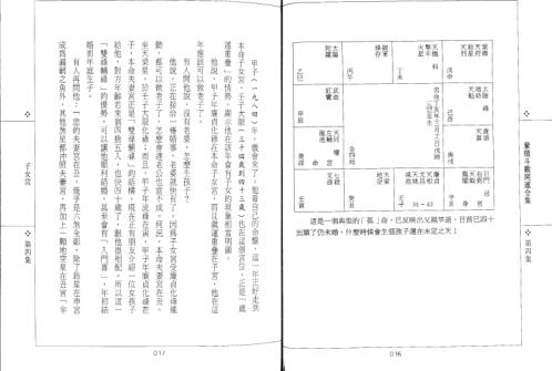 紫微斗数开运全集_四_慧耕.pdf