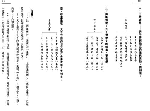 八字征验_戴永长.pdf