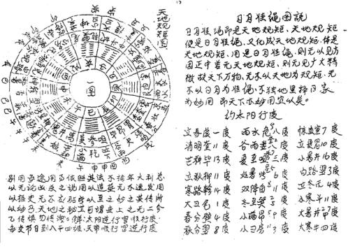 十道天心_戴洪润.pdf