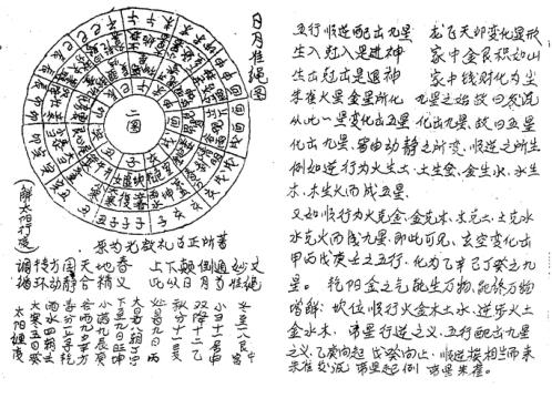 十道天心_戴洪润.pdf