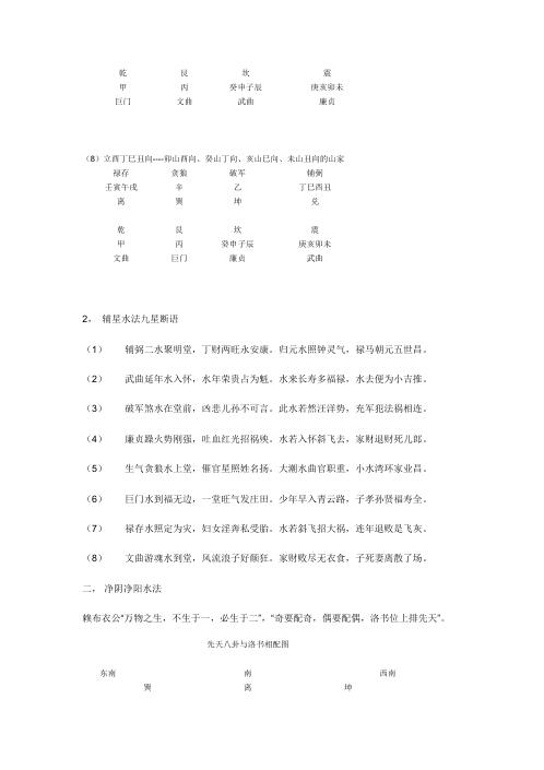 挨星翻卦龙神穴位水法.pdf