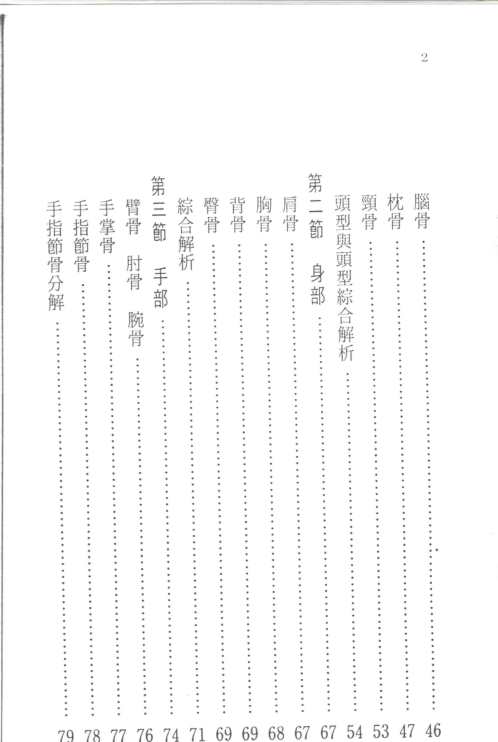 摸骨.pdf