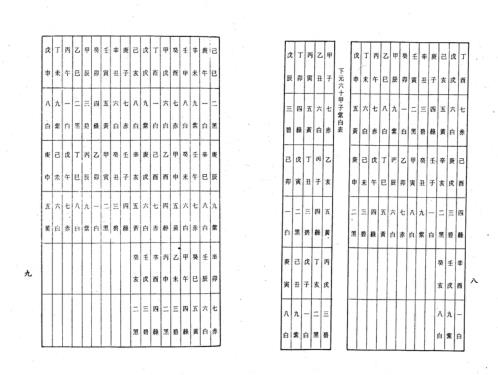 三元廿四山挨星收水放水要诀_无极子.pdf