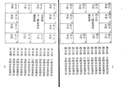 紫薇斗数问事一秒钟速判千金诀_明微居士.pdf