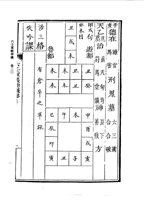 六壬军帐神机_卷二十至卷三十四.pdf