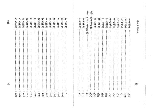 地理真诀_星云山人.pdf