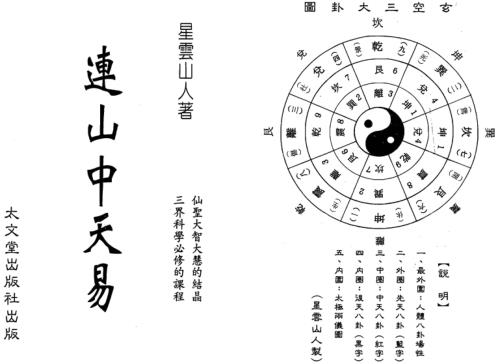 连山中天易_星云山人.pdf