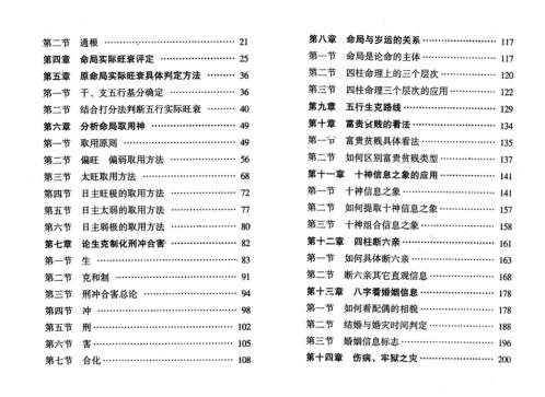 四柱详真_曲炜.pdf