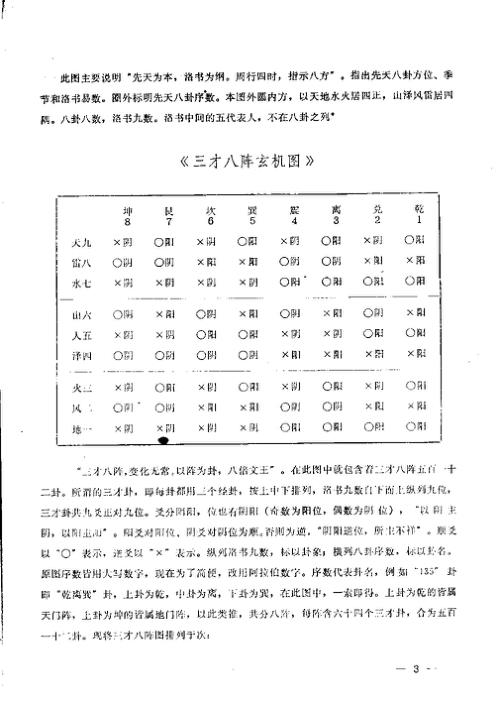 秘传易数玄机_曹玉清.pdf