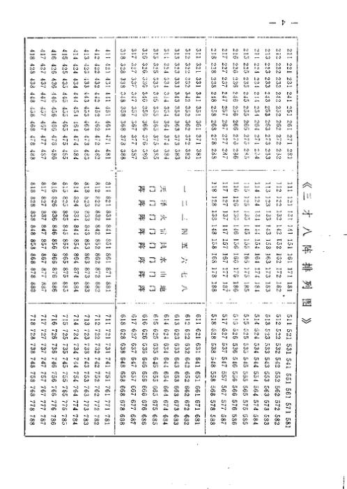 秘传易数玄机_曹玉清.pdf