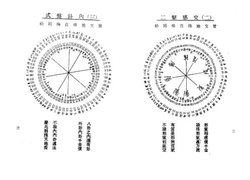 三元奇门遁甲_万年历_曾子南.pdf