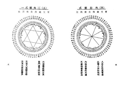 三元奇门遁甲_万年历_曾子南.pdf