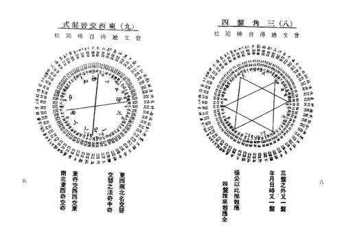 三元奇门遁甲_万年历_曾子南.pdf