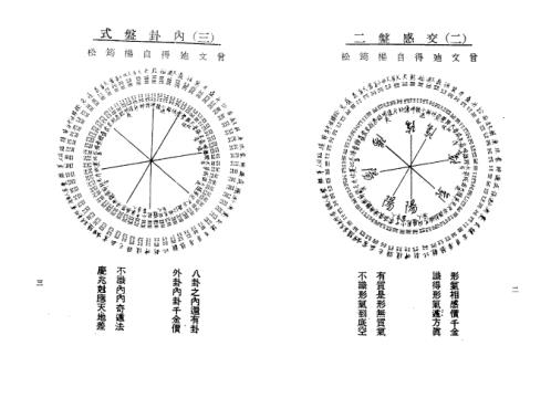 三元奇门遁甲万年历_曾子南.pdf