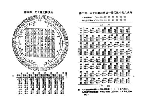 堪舆实证_曾子南.pdf