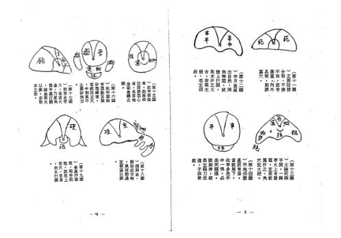 堪舆造葬秘笈_曾子南.pdf