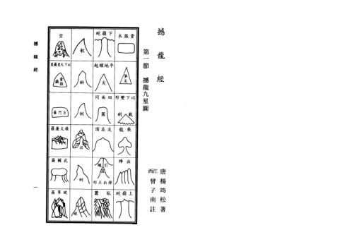 撼龙经疑龙经合刊_曾子南.pdf