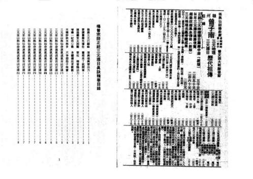 正统三元地理择日讲义_曾子南.pdf