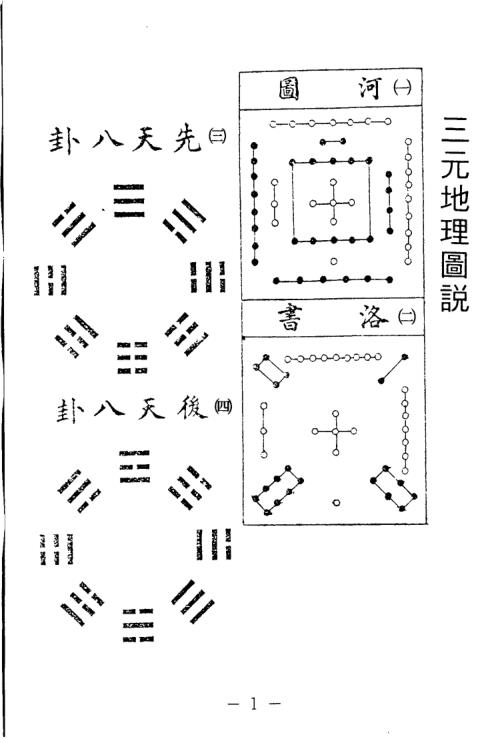 现代三元风水学_曾子南.pdf