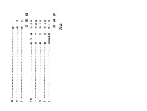 疑龙经撼龙经合刊_曾子南.pdf