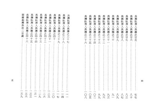 长寿卧房人长寿_曾子南.pdf