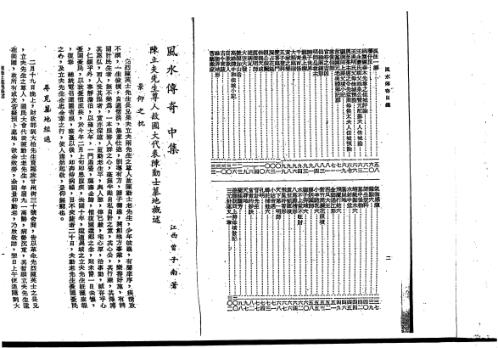 风水传奇中册_曾子南.pdf